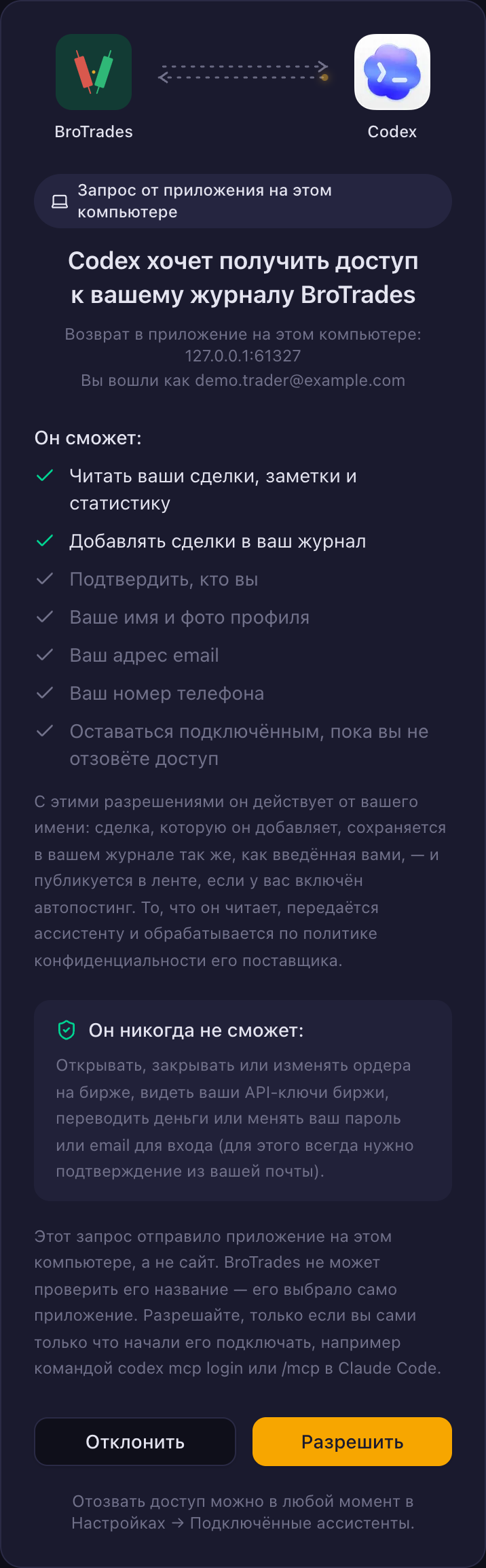 Карточка разрешения BroTrades для приложения на этом компьютере, с тестовой страницы: значки BroTrades и Codex, соединённые пунктиром; метка «Запрос от приложения на этом компьютере»; заголовок «Codex хочет получить доступ к вашему журналу BroTrades»; возврат в приложение на этом компьютере по адресу 127.0.0.1:61327; вход с демо-адреса; список того, что он сможет; блок «Он никогда не сможет»; предупреждение, что BroTrades не может проверить название приложения; кнопки «Отклонить» и «Разрешить»
