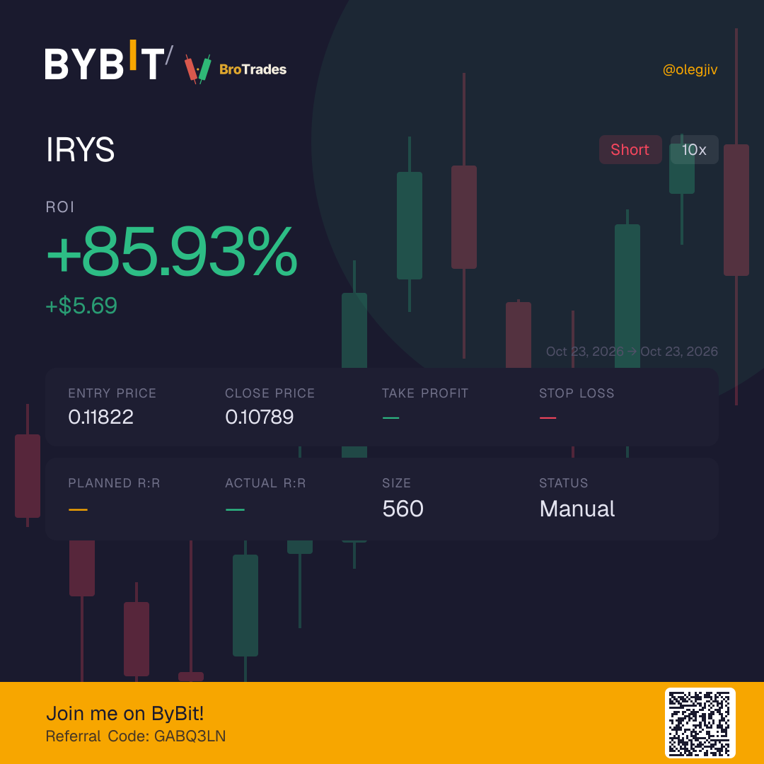 IRYS trade card