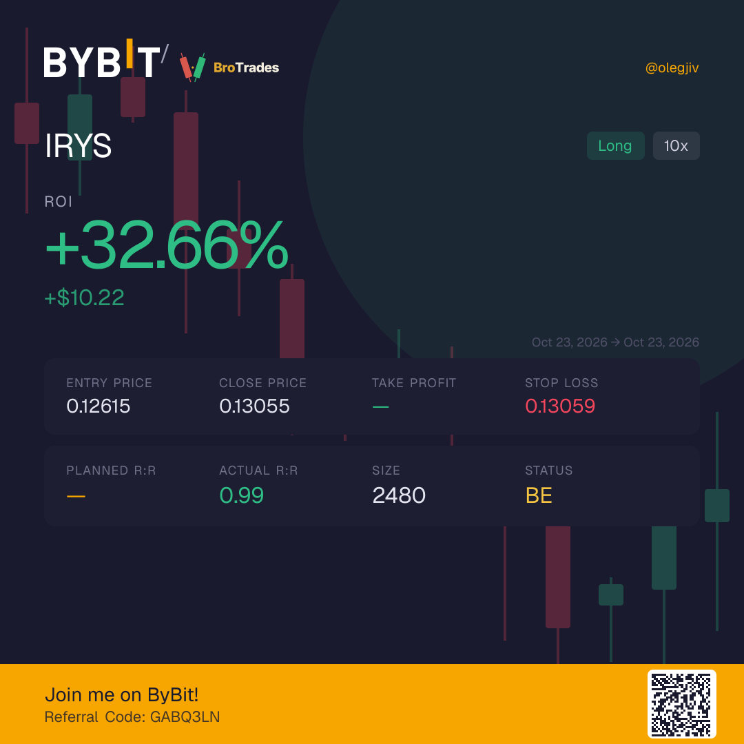 IRYS trade card