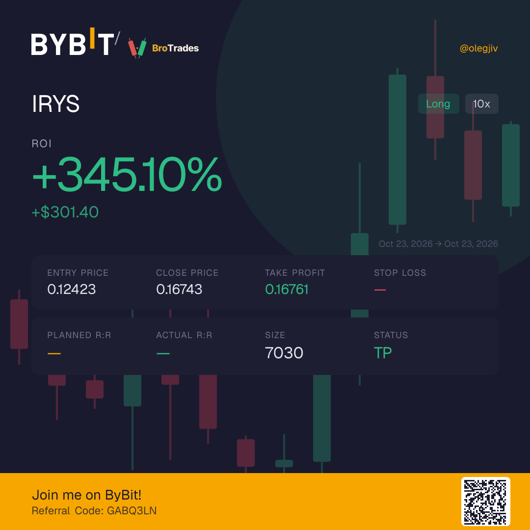 IRYS trade card