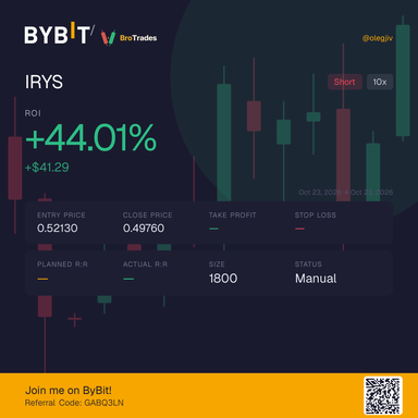IRYS trade card