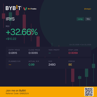 IRYS trade card