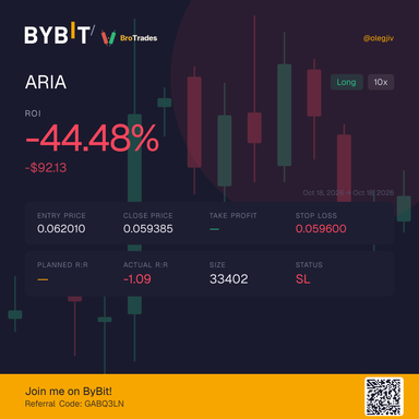 ARIA trade card