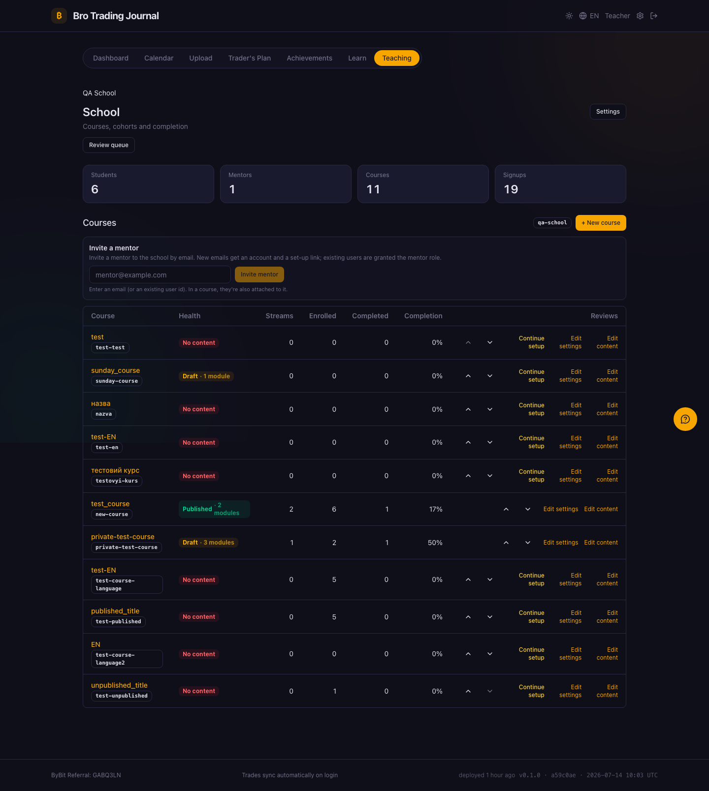 The BroTrades school dashboard: KPI tiles for students, mentors, courses and signups, an invite-a-mentor form, and a course table with health, streams, enrolled and completion columns